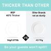 imageWDF 60pcs Clear Plastic Dessert Plates Disposable 75inch Small Disposable Clear CakeAppetizerDessert Plastic Plates for Wedding PartyClear